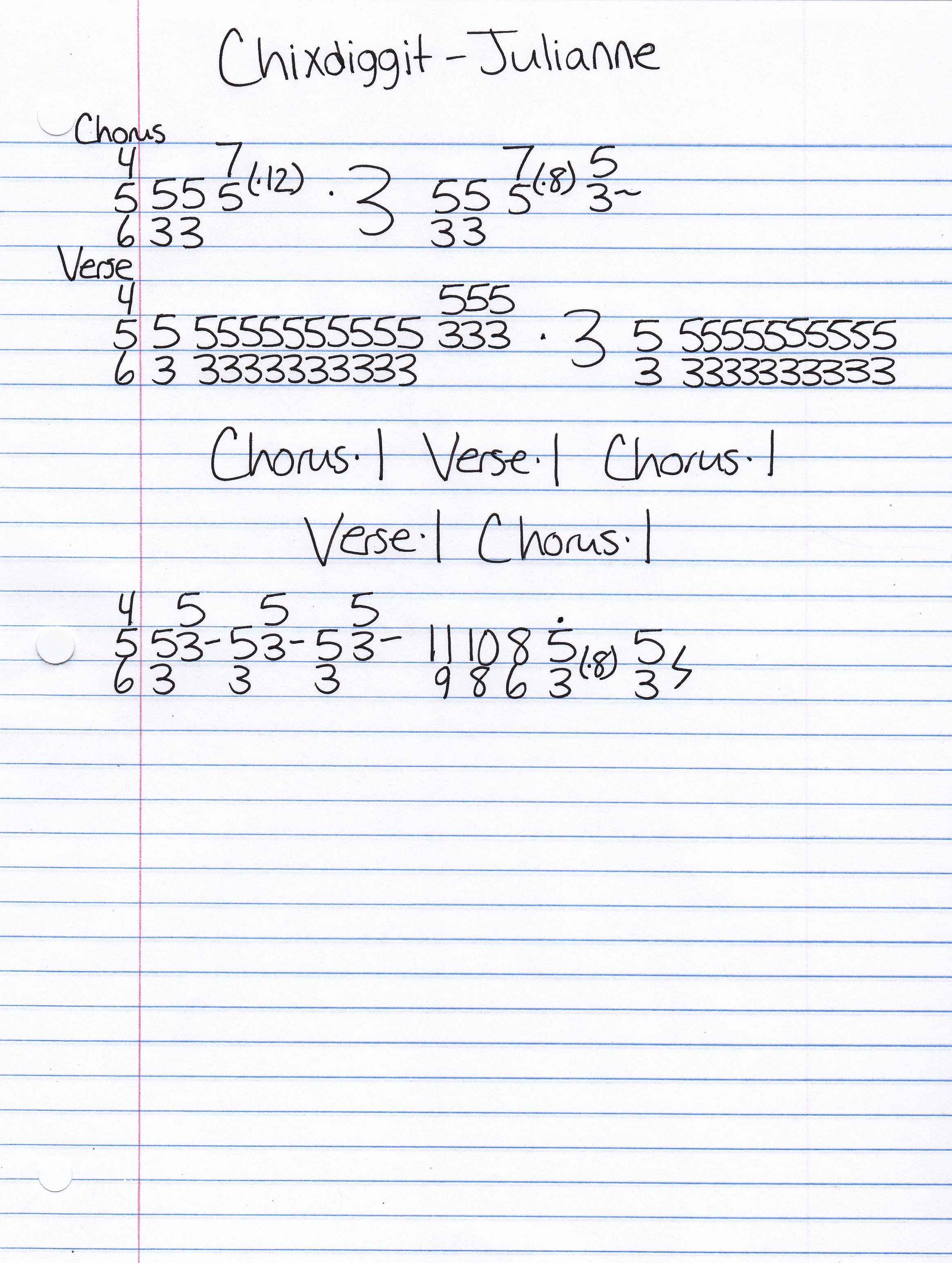 High quality guitar tab for Julianne by Chixdiggit off of the album Born On The First Of July. ***Complete and accurate guitar tab!***